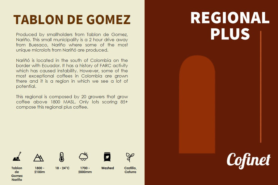 Single Origin- Colombia Tablon De Gomez
